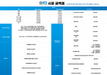 GAD 글로스오토 디테일링