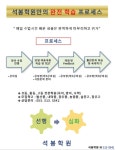 석봉학원