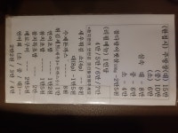 참치이야기 성서모다점