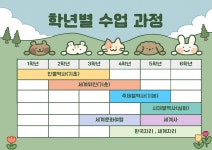 창의역사