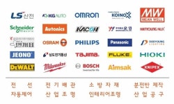 구일종합전기