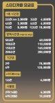 하이스터디카페 순천연향