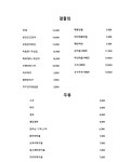 탐라포차 부산사상괘법점