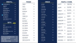 미남커피 SK뷰 평택역점