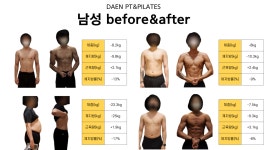 다엔PT&필라테스