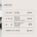 밀리언