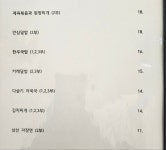 고령오펠GC 클럽하우스