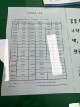 공증인주철수사무소