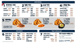 닭장수후라이드 태안점