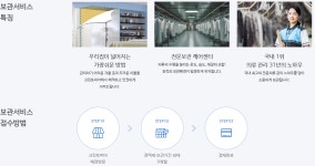 크린토피아 제주신노형점