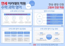 연세아카데미 보습학원