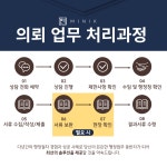 행정사무소 민익