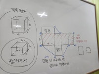 셀파우등생광남수학교습소 | 셀파우등생교실 장샘수학