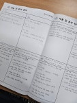 디알에스영어학원 | 포에스영어학원