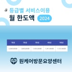 원케어방문요양센터