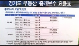 채움공인중개사사무소