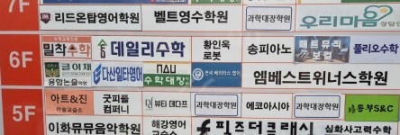 과학대장학원