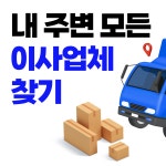 다이사