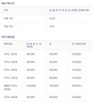 일레븐 스테이 호텔