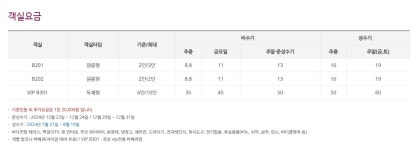 까사포르마