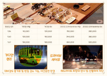 안경나라 위드렌즈 배곧점