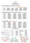 라온펫 애견미용실