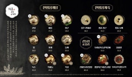 지호한방삼계탕 면목역점