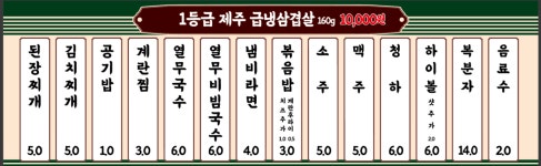 냉동고 일도 직영점