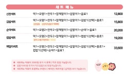 신전떡볶이 장유코아점