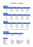 우쭈쭈플렉스 강아지 애견 미용