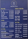 육꼬회관