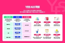 윤선생IGSE아카데미 흑석학원