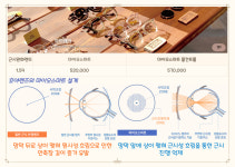 안경나라 위드렌즈 인천연수점