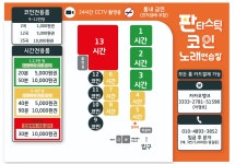 판타스틱코인노래연습장 청주율량점
