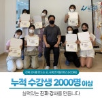 국제코어필라테스 자격증, 지도자 양성기관