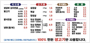 최종희부뚜막 평택점