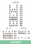 카페 46번가