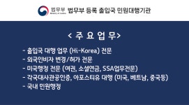 세연행정사사무소