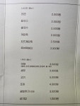 스구식탁 신월성점