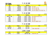 EOS프렌즈골프아카데미
