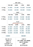 유별난 가위