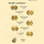밥풀