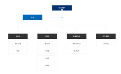 창진이엔지