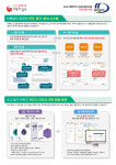 뮤엠영어&빨간펜수학의달인 올림푸스쥬니어학원
