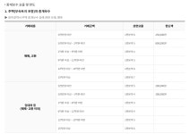 원스톱공인중개사사무소