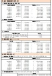 비갬법무사행정사사무소