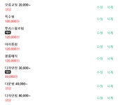 그레잇맨즈헤어 바버샵