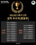 복정프라임보습학원