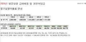A+연세재가복지센터