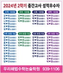 우리해법수학논술학원